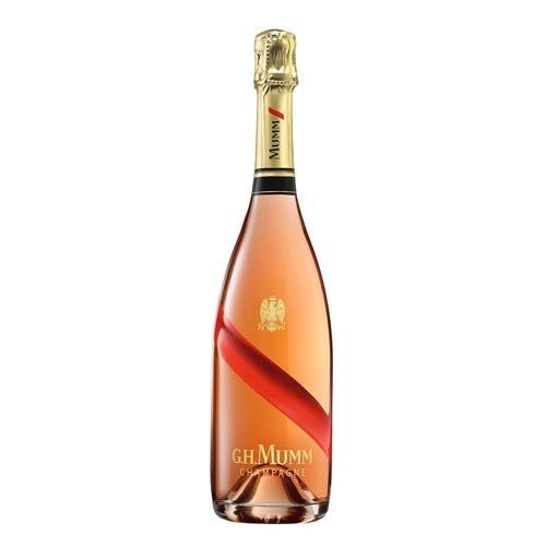 Gh.mumm